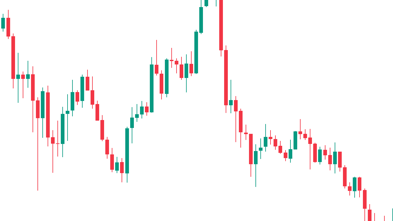 Tron Ağında İşlem Ücreti Geliri ,54 Artış Gösterdi: Ethereum ve Solana Geriledi