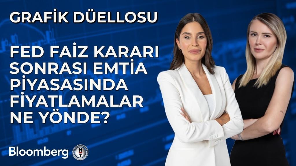 Fed Faiz İndirimi Sonrası Emtia Piyasasında 13,6% Yükseliş: Şeker Fiyatları Rekor Kırdı