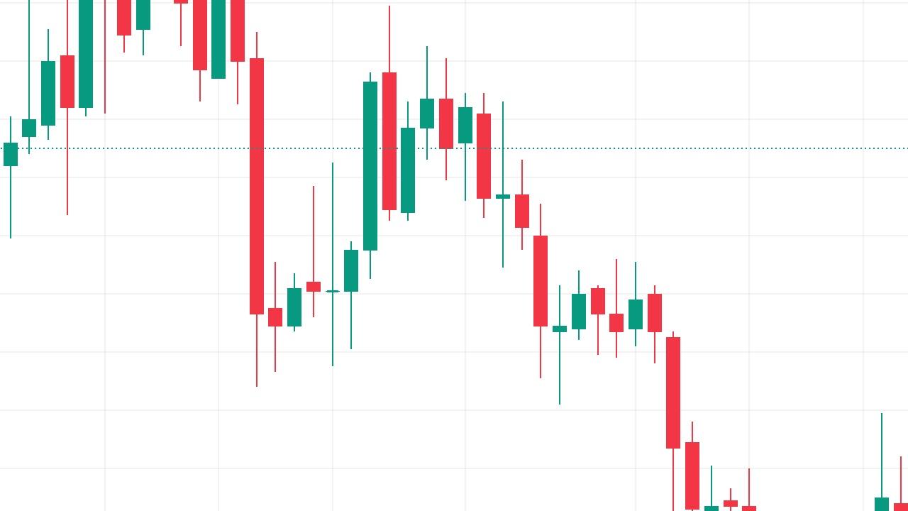 Bitcoin 60.000 Doları Aşacak mı? DOGE ve XRP Fiyat Tahminleri