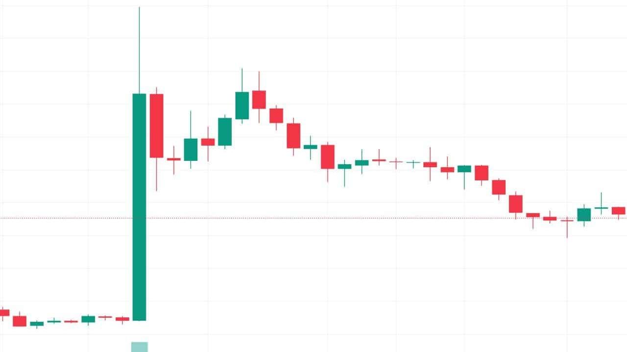 Bitcoin 60.000 Doları Aşacak mı? DOGE ve XRP Fiyat Tahminleri