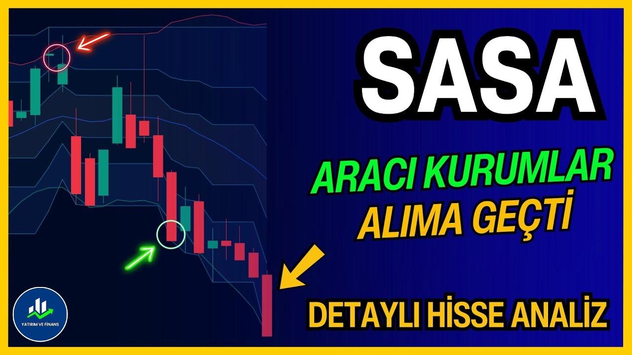 SASA Polyester (SASA) Hisse: 567 Artışla Kar Açıkladı! Teknik Analiz ve Hedef Fiyat