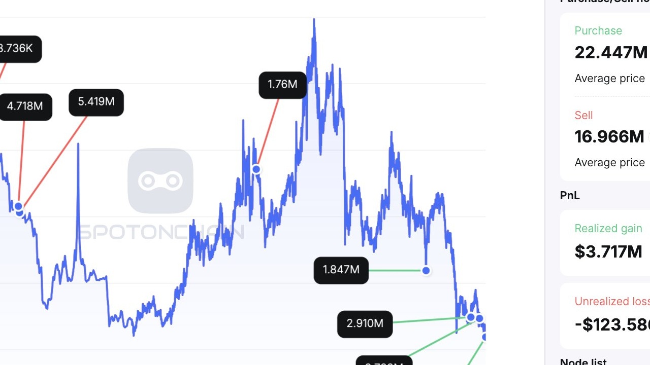 Ethereum'da Enflasyon Alarmı! Son 7 Günde 16 Bin 414 ETH Artışı