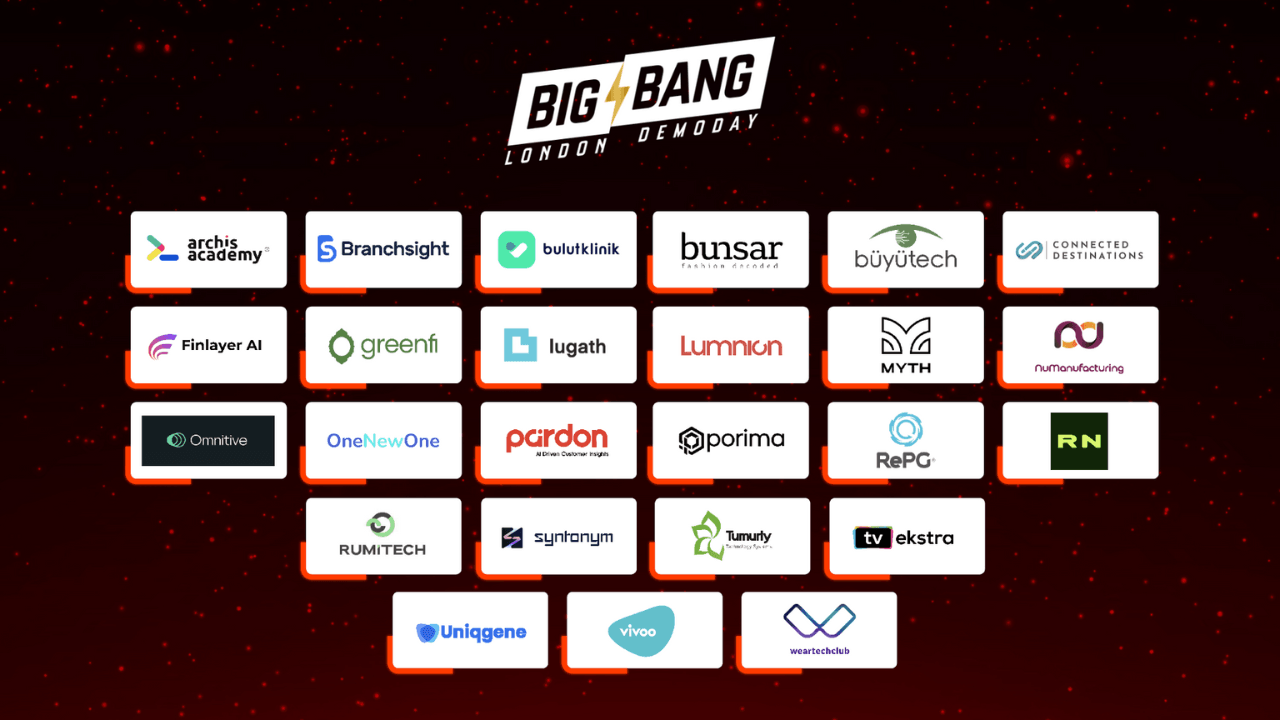 25 Türk Girişimi Londra'da Global Yatırımcılarla Buluşuyor: Big Bang Londra Demo Day'de 2 Milyon Pound'luk Yatırım Fırsatı