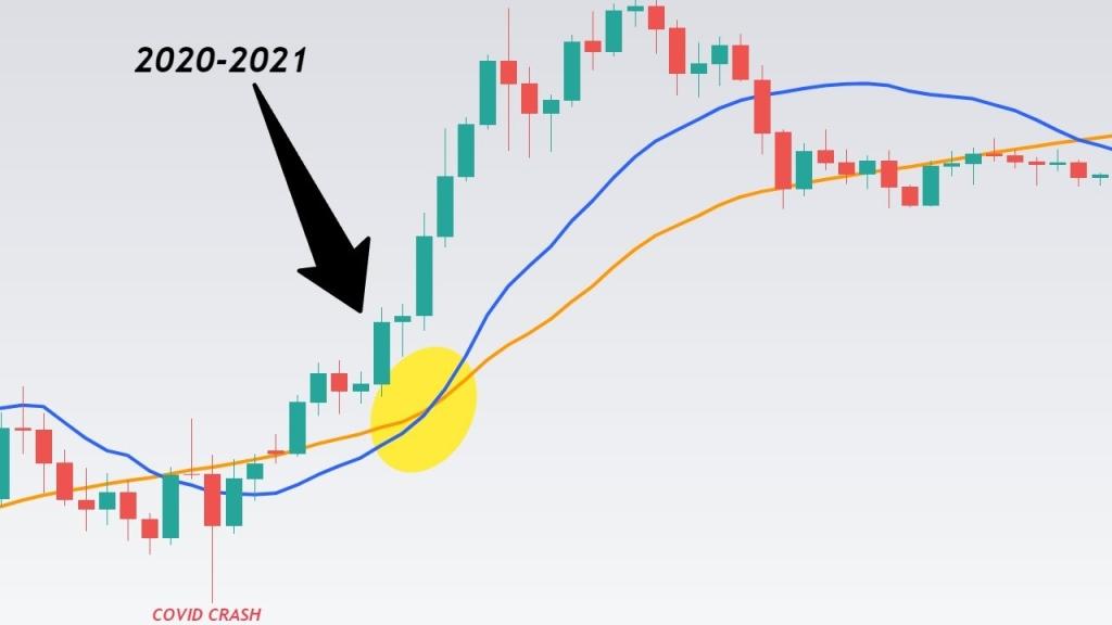 Bitcoin ve Altcoinler İçin 2024 Ekim Tahmini: 3 Analistin Görüşleri