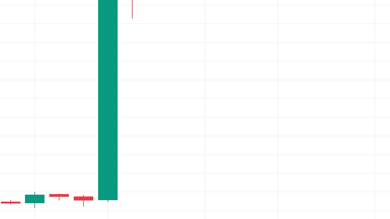 102 Milyon XRP Balinalar Tarafından Taşındı: Fiyat Düşüşte, Analist İyimser!