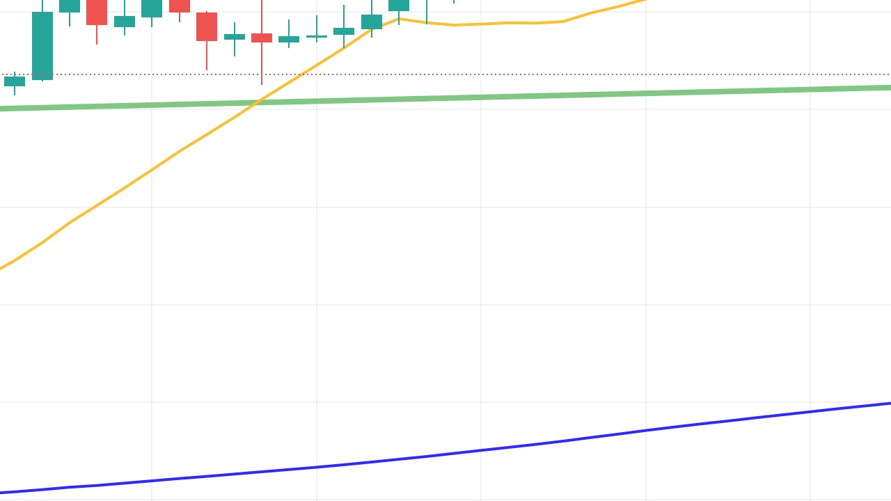 102 Milyon XRP Balinalar Tarafından Taşındı: Fiyat Düşüşte, Analist İyimser!