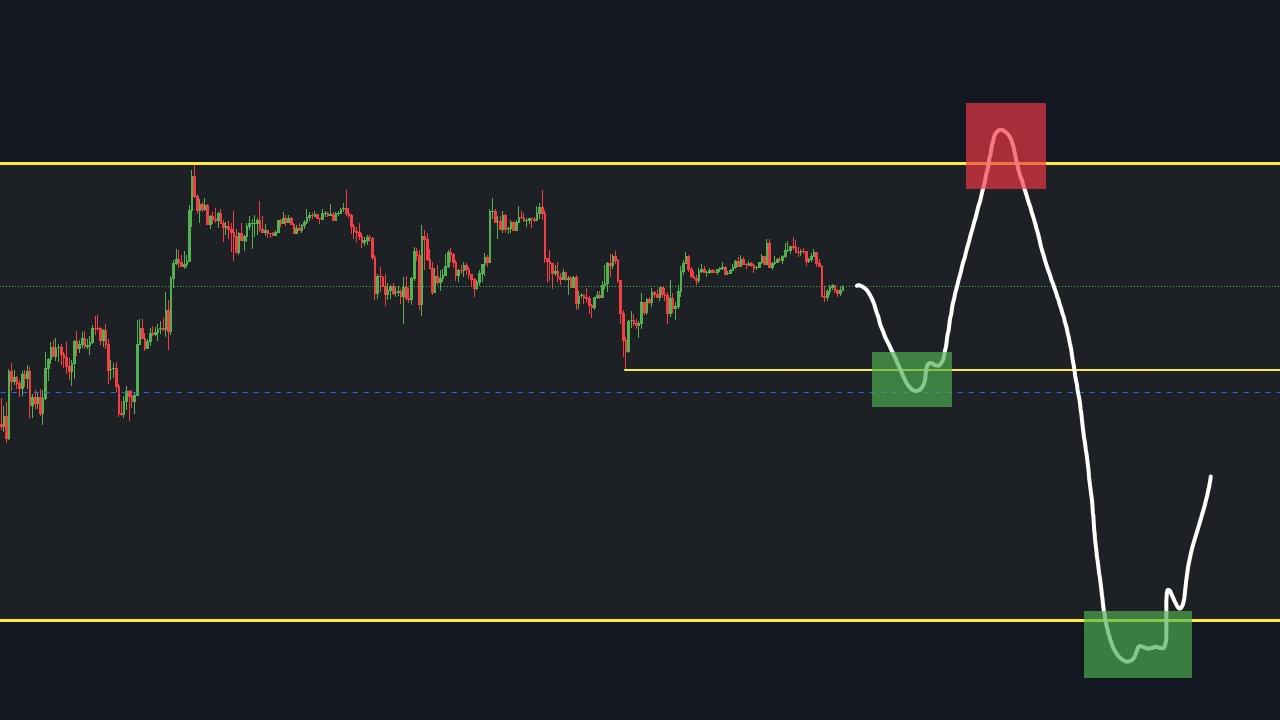 2 Analistten Kritik Tahmin: DOT, BTC ve ETH'de Neler Olacak?