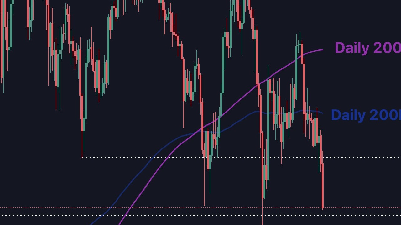 Bitcoin (BTC) 40.000 Dolara Düşebilir mi? Analistler Uyarıyor