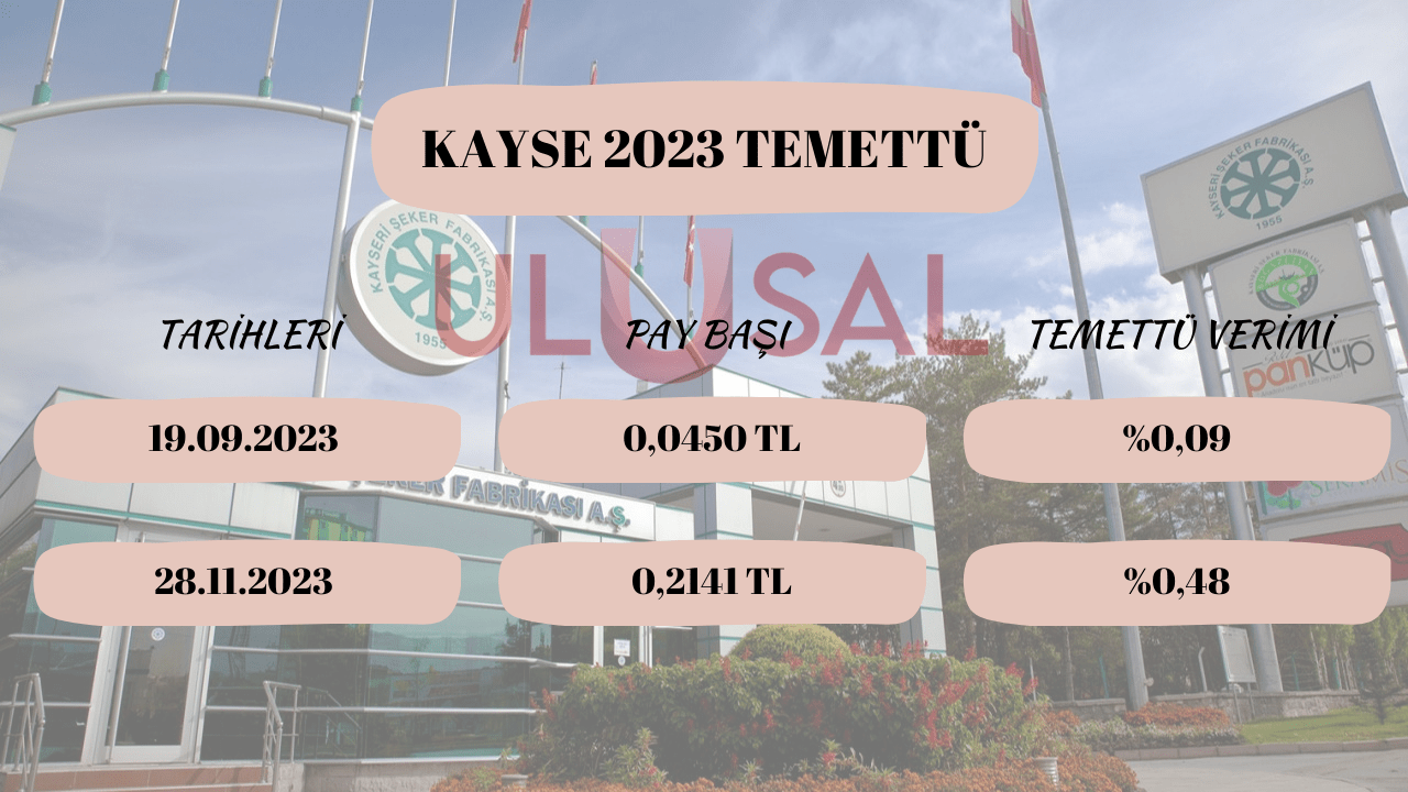 KAYSE'den 2023 Karını Dağıtmama Kararı