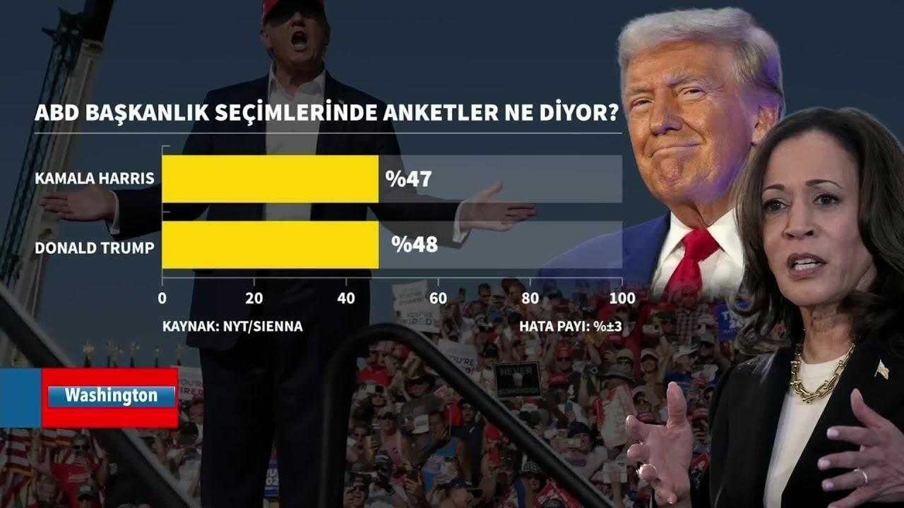 Trump'ın Seçimi Altcoin'leri Nasıl Etkiler? 2024 Beklentileri