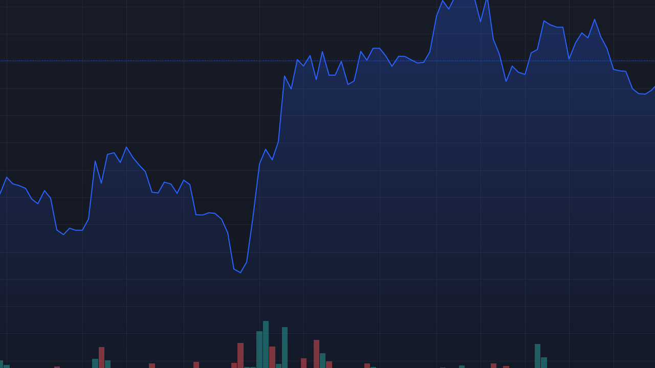 Bitcoin Core 28.0 Sürümü Yayınlandı: Güvenlik ve Performans Geliştirmeleri