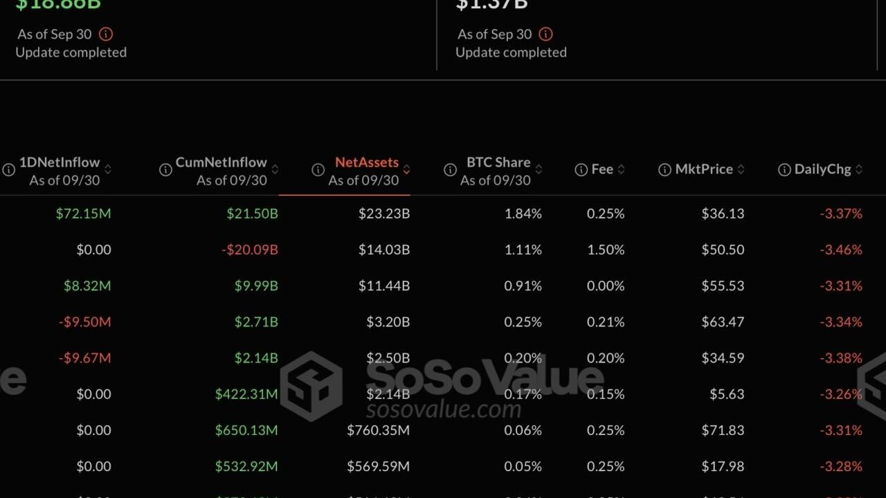 Stablecoin Arzı Rekor Seviyede: Bitcoin İçin Pozitif Sinyaller mi?