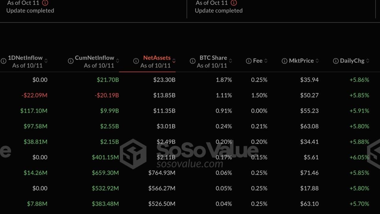 Kripto Piyasası 2024'ün 3. Çeyreğinde 2.33 Trilyon Dolar Değer Kaybetti: Solana ve Base Yükseliyor!