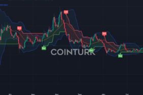 GOAT Token Fiyatı Binance Listelemesinin Ardından 0 Arttı: Hayes Bu Altcoinden Umutlu