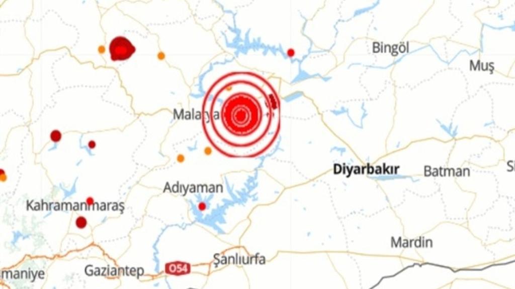 Malatya'da 5.9 Büyüklüğünde Deprem: Vatandaşlar Panikledi