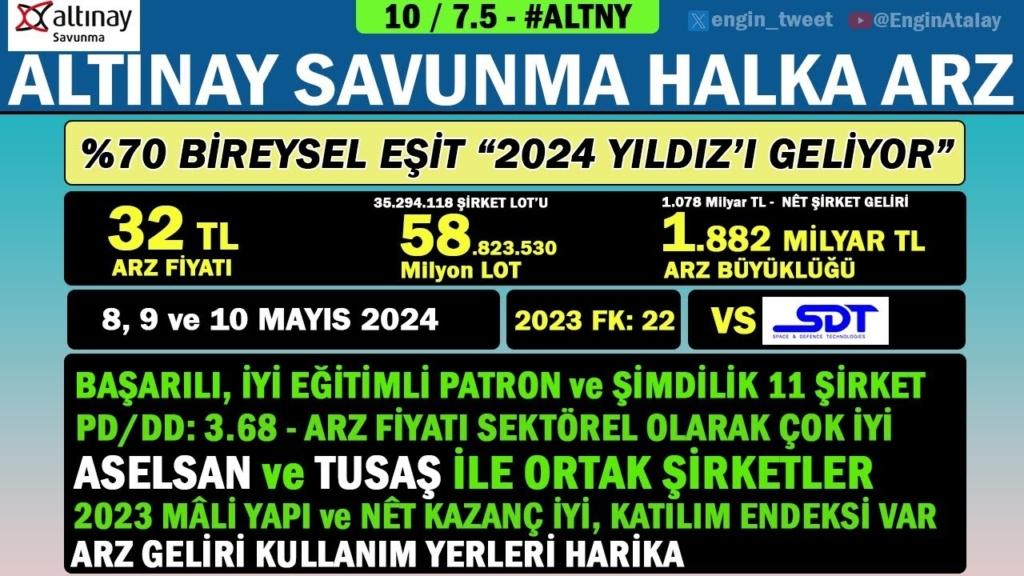 Altınay Savunma, DASAL'ın 'unu Devir Aldı