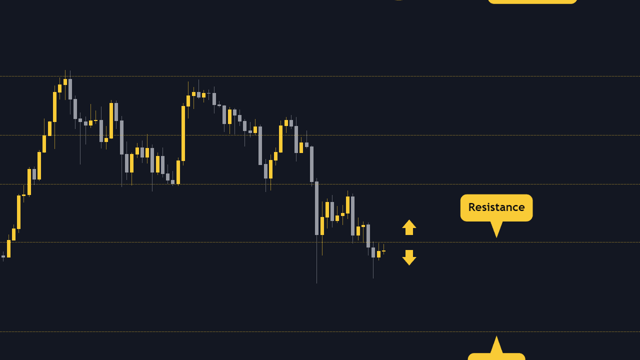 Bitcoin 78.000 Dolar Hedefine Gidiyor Mu? Analistlerin Yol Haritası Ortaya Çıktı!