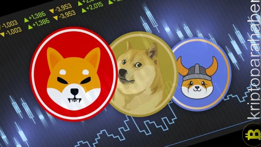 Meme Coin Piyasası Sallanıyor: Balinalar POPCAT'ı Terk Ediyor, SPX ve GIGA'ya Yöneliyor