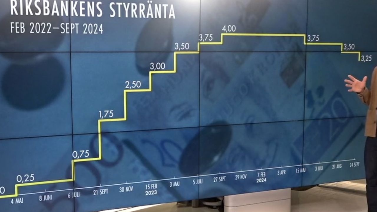 İzlanda Merkez Bankası 4 Yıl Sonra İlk Kez Faiz İndirdi: Enflasyon Azalıyor