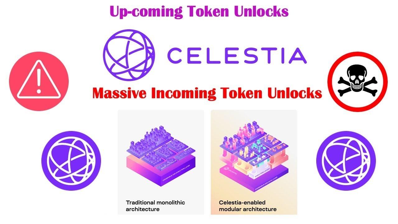 Celestia (TIA) Token'i Düştü: Kilit Açılışının Etkisi Ne Olacak?