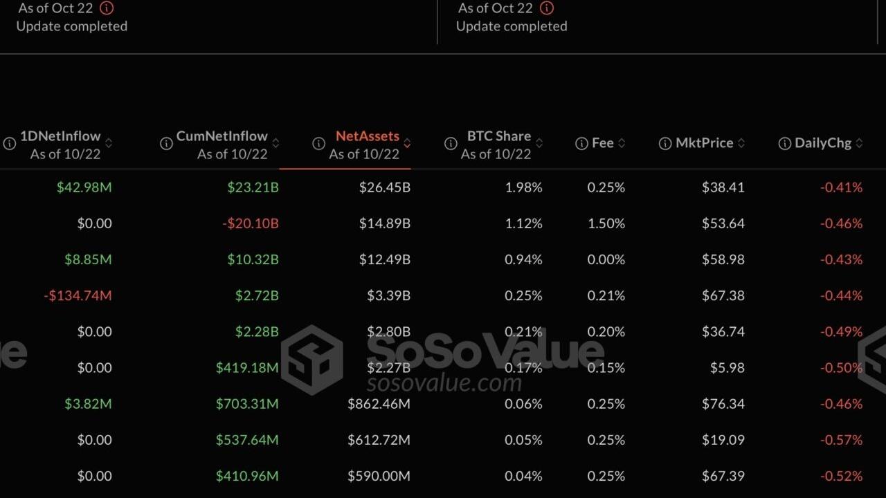 Analist: Ethereum Yükselebilir ve 4.100 Doları Görebilir!