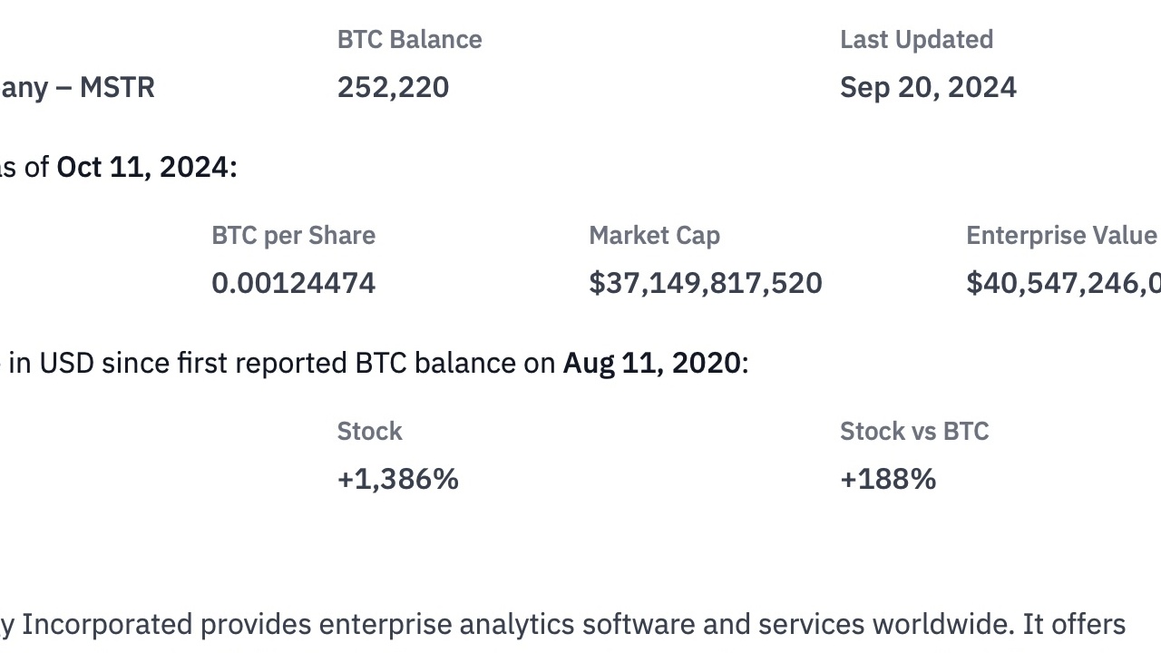 Bitcoin Core Geliştiricilerine 62.594 Dolarlık Dava Açıldı: Craig Wright Tekrar Sahneye Çıkıyor