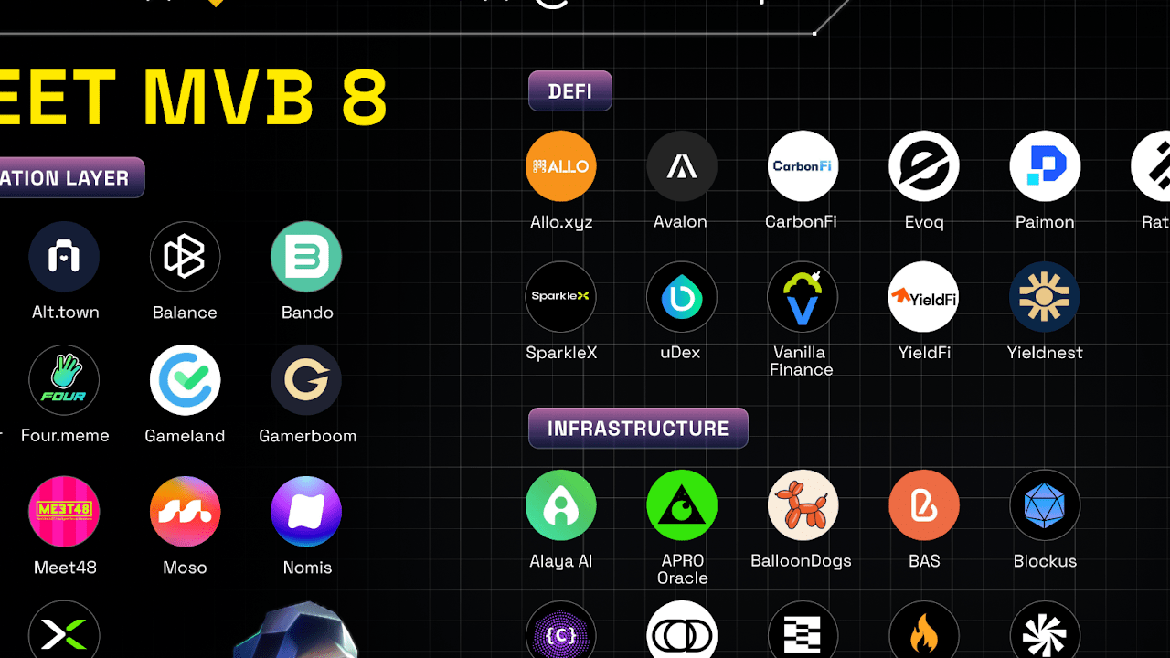 BNB Chain 8. Sezon MVB Programı: 35 Web3 Projesi Yolculuğa Çıktı