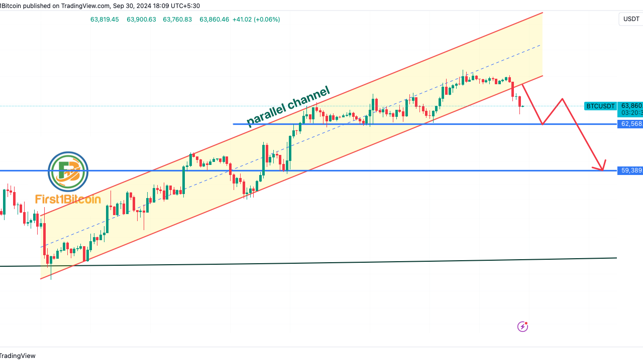 Japonya Kripto Vergilerini Azaltmayı Planlıyor: ETF'ler İçin Yeni Bir Dönem mi?