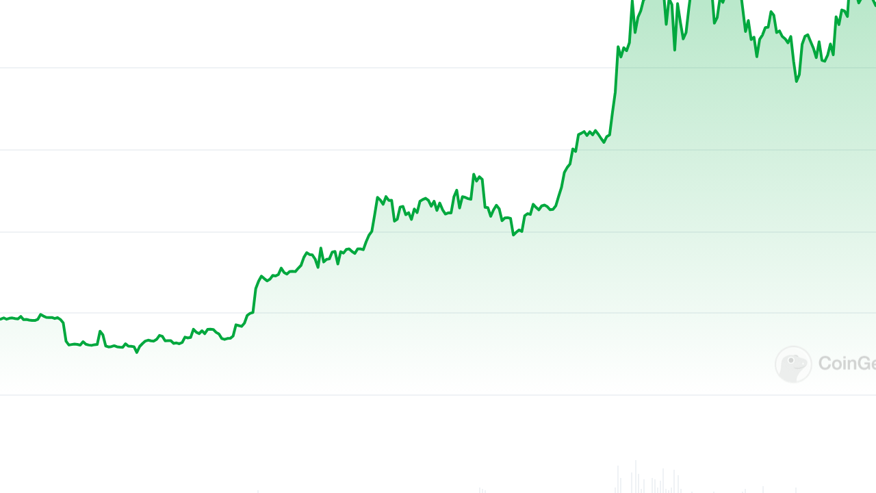 Bitcoin Fiyat Tahmini: 61 Milyar Dolarlık ETF Girişi Boğa Koşusuna İşaret Mi?