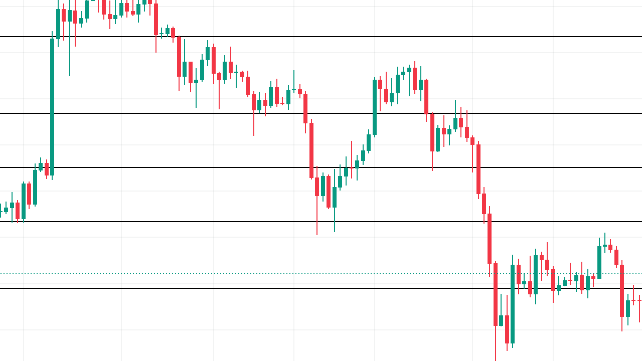 Ethereum Balinaları Hareketlendi: 1.800 Dolar Hedefi Yaklaşabilir mi?