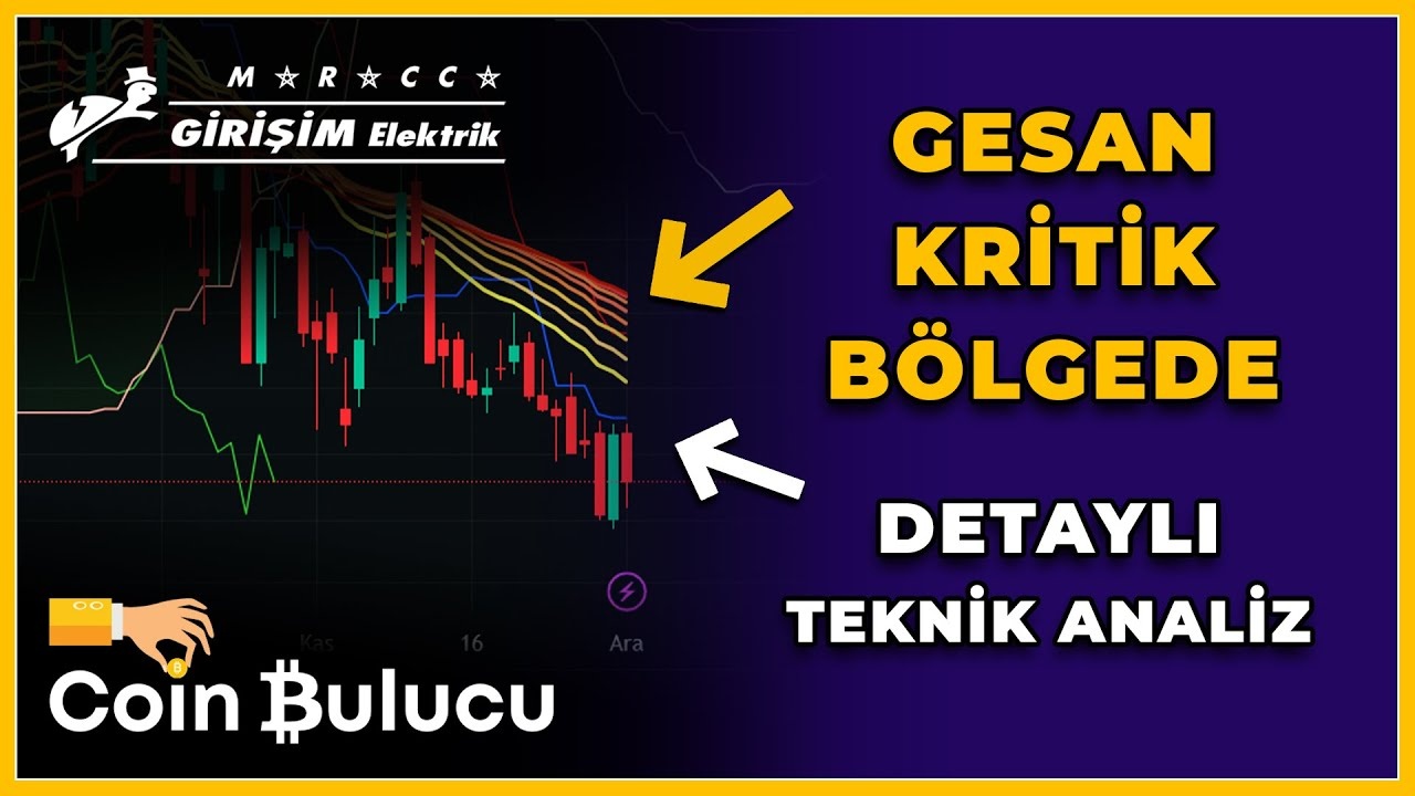 GESAN Hisse Analizi: 38,16 TL Seviyesi Kritik