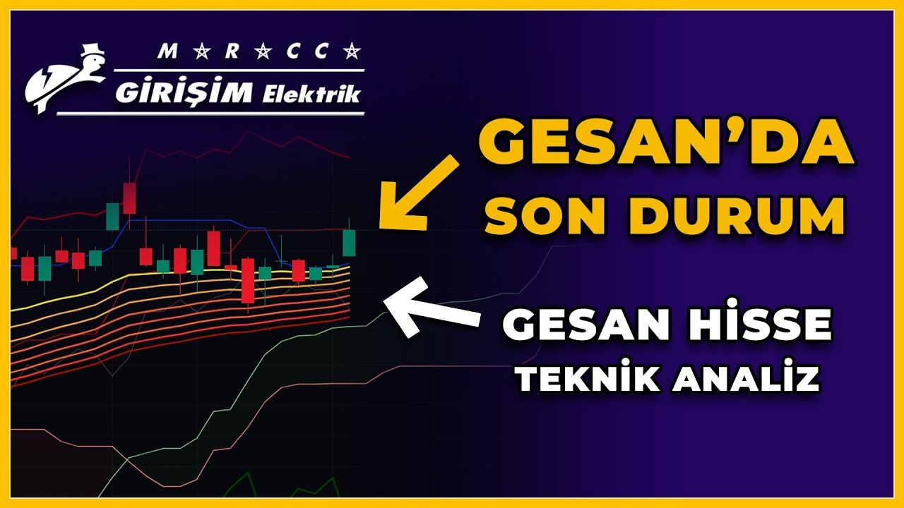 GESAN Hisse Analizi: 38,16 TL Seviyesi Kritik