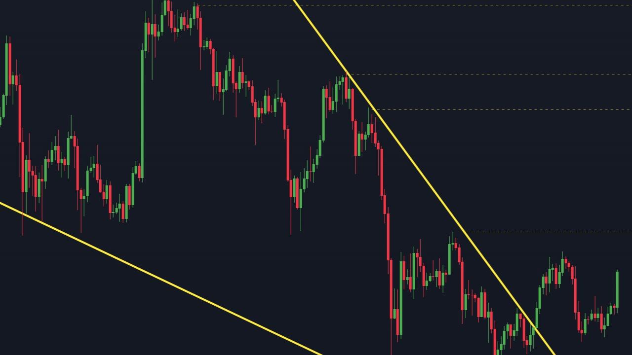 SUI Altcoin’i ATH’ye Gidebilir mi? Popüler Analist Devasa Artış Öngörüyor