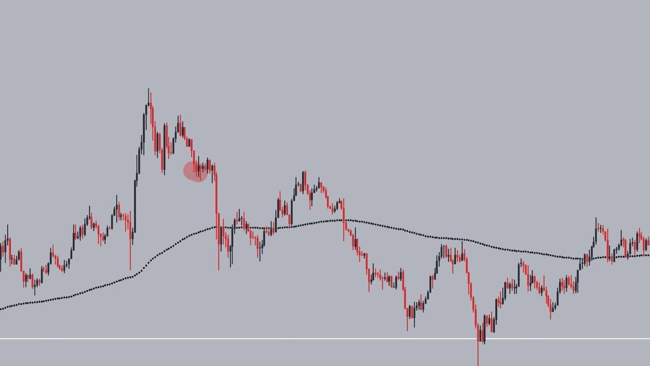 RUNE ve MKR Coin İçin Uzmanlar 120 Dolar Hedefi Belirledi