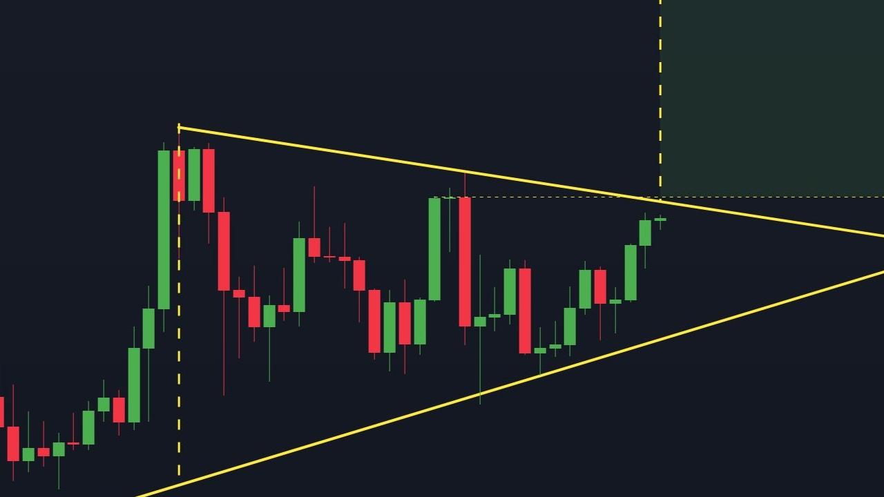 RUNE ve MKR Coin İçin Uzmanlar 120 Dolar Hedefi Belirledi