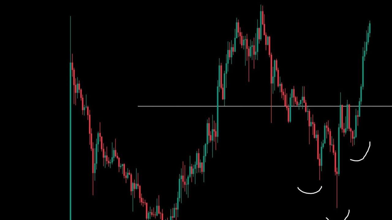 BTC Fiyatı 63.000 Doların Altında: Analistler UNI Coin ve Bitcoin İçin Ne Diyor?