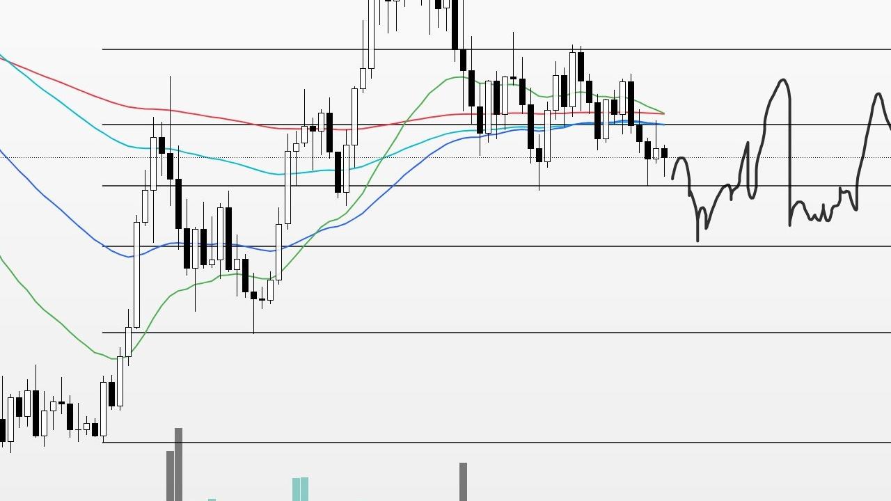 Analist Uyardı: Altcoin'ler İçin Büyük Hareket Yaklaşıyor