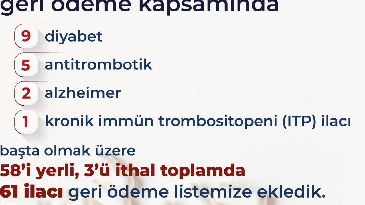 61 İlaç Daha SGK Ödemelerine Dahil Edildi: İşte Hastalar İçin Yeni Umut