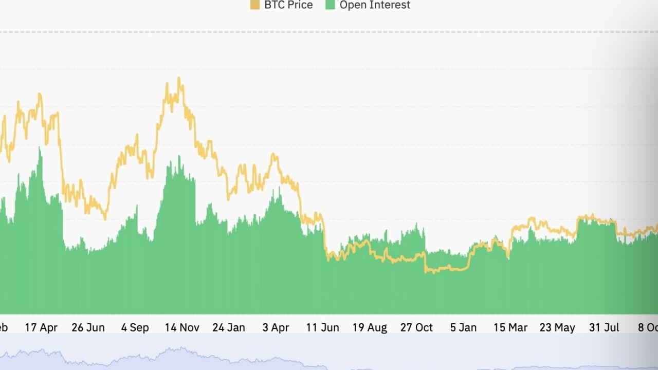 9 Ayda 21.7 Milyar Dolar! Spot Bitcoin ETF'leri Patlıyor: 2025 ve 2027 Tahminleri