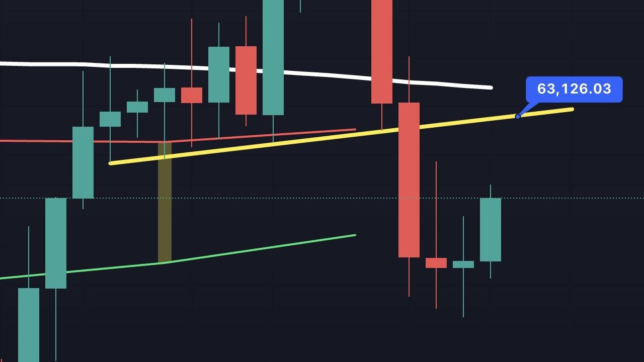 Binance'ın Pazar Payı 4 Yılda En Düşük Seviyeye Geriledi: Rakipler Büyüyor