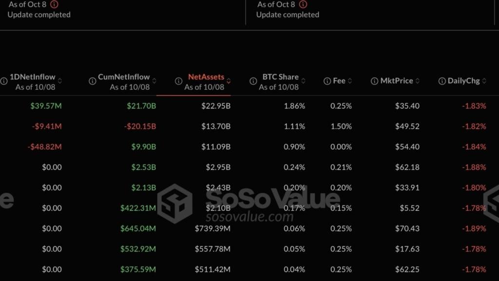 Fed Tutanakları Açıklandı: Kripto Piyasası Ekim Ayında Hareketli Olacak mı?