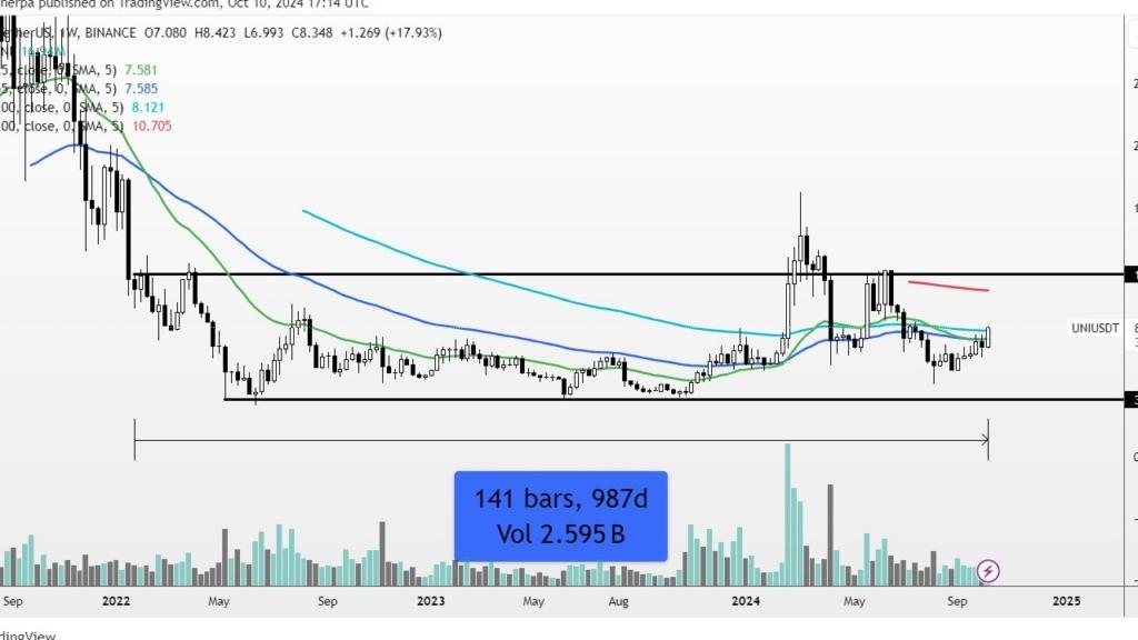 Kripto Piyasası Sarsılıyor: 60.000 Doların Altında Yeni Dip Mi Bekliyor?