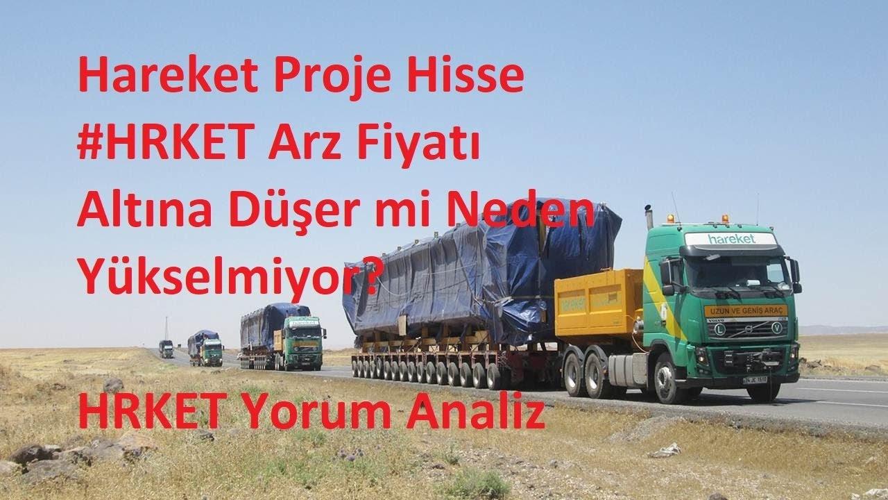 Hareket Proje İçin Hedef Fiyat 2025 TL