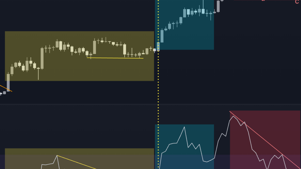 Bitcoin 90.000 Dolar Hedefine Doğru: Büyük Kırılma Geldi!