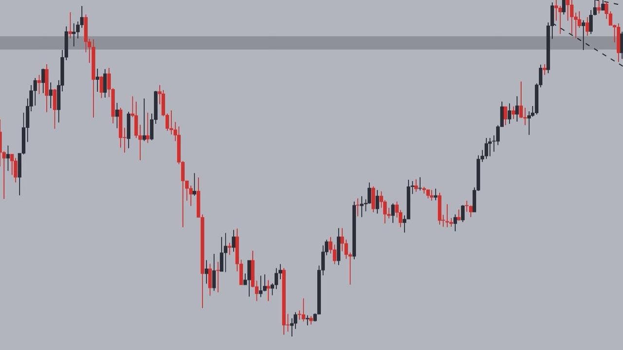 Usta Trader'lardan 2 Ekim Kripto Para Tahminleri: Altcoin'lerde Boğa Piyasası Başlıyor mu?