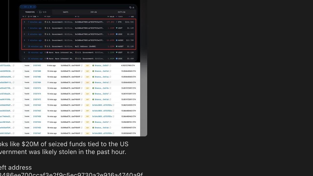 20 Milyon Dolarlık Kripto Varlık Çalındı Mı? ABD Hükümeti Cüzdanı Ele Geçiriliyor Mu?