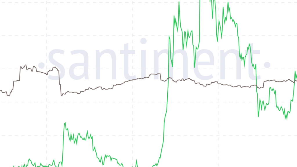 Sui Foundation 'İçeriden Satış' İddiaları: 400 Milyon Dolarlık SUI Token Satışı mı?