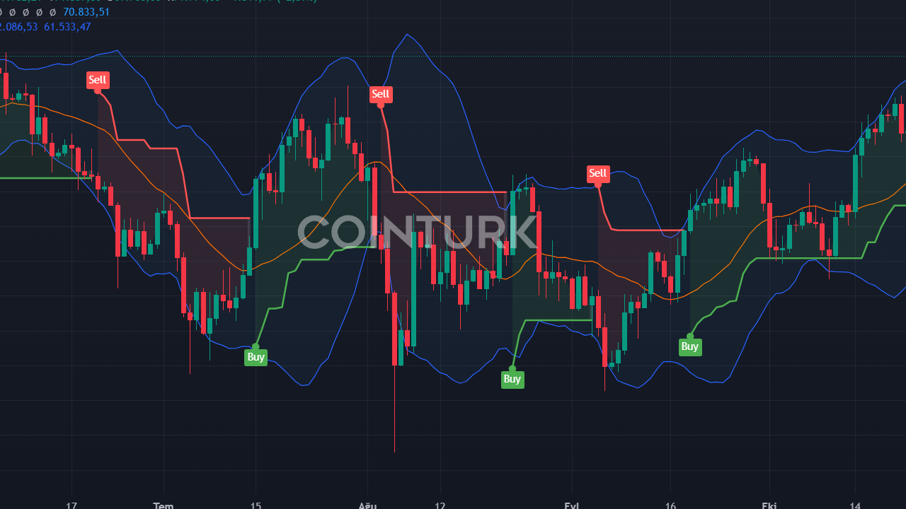 30-60 Milyon Gerçek Aylık Kripto Kullanıcısı Var