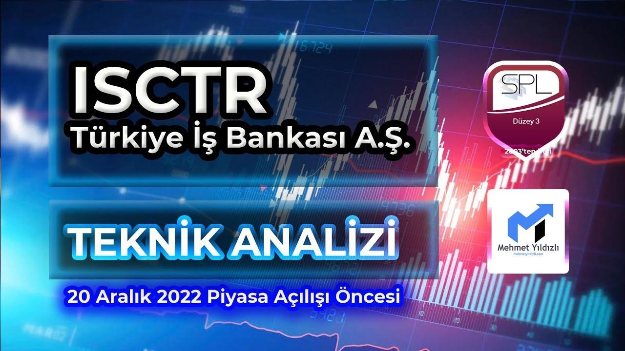 16 Kurum Açıkladı: İş Bankası Hedef Fiyat 2025