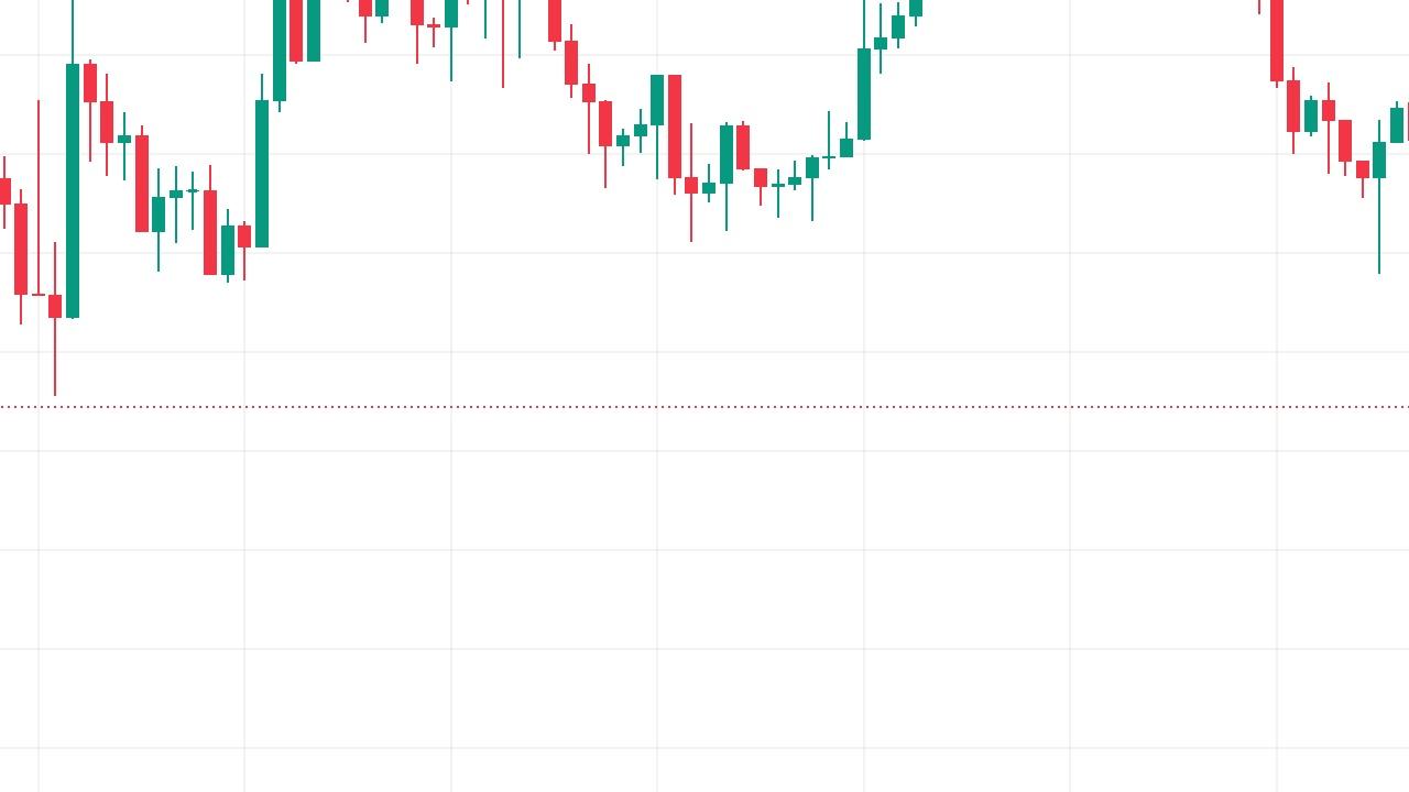 OKX 1.000.000 $CAT Meme Coin'ini Listeledi: Fiyat Nasıl Tepki Veriyor?